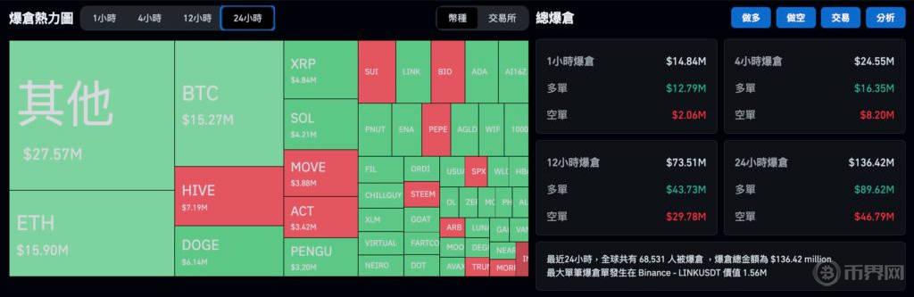 美国最大以太坊矿工为何“捐赠”算力？背后是否与新冠药物研究有关？