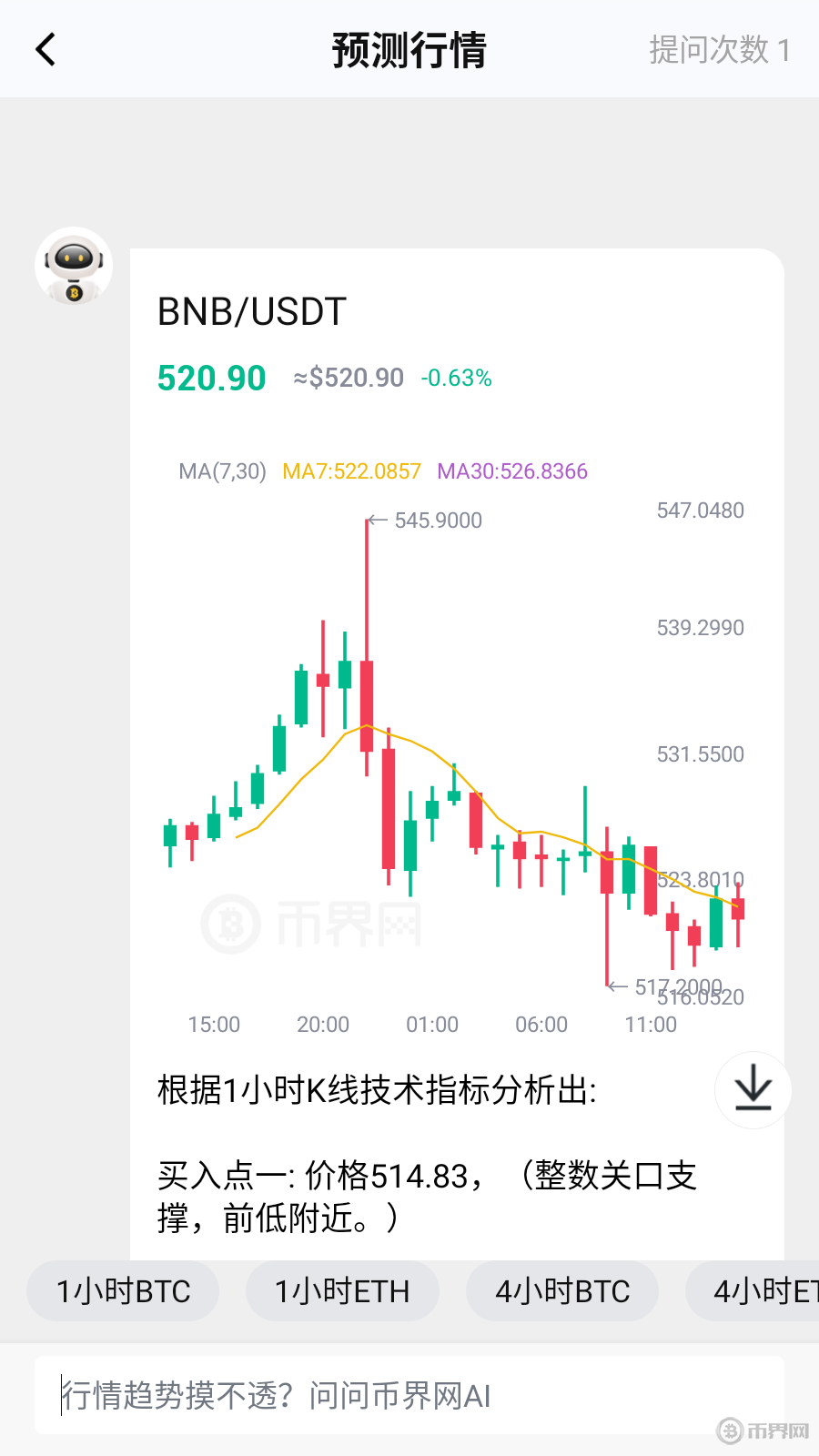 BSV币中文名字是什么币？会不会是骗局？