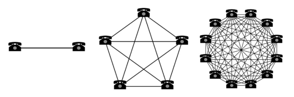 当前一个比特币价格是多少？比特币价格受哪些因素影响？
