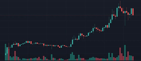 以太坊为何下跌至149.68美元以下？背后跌幅达19%的原因是什么？