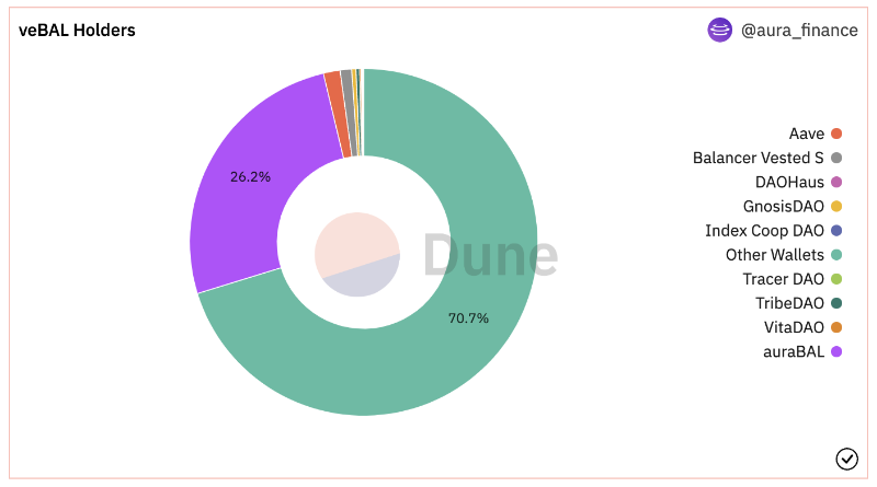 区块链概念股为何盘前集体走高？ProShares比特币策略ETF上涨9%的原因是什么？