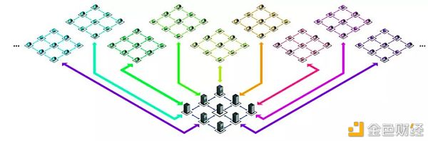 加密货币行政令如何利好矿商股？杰弗瑞为何建议投资者买入？