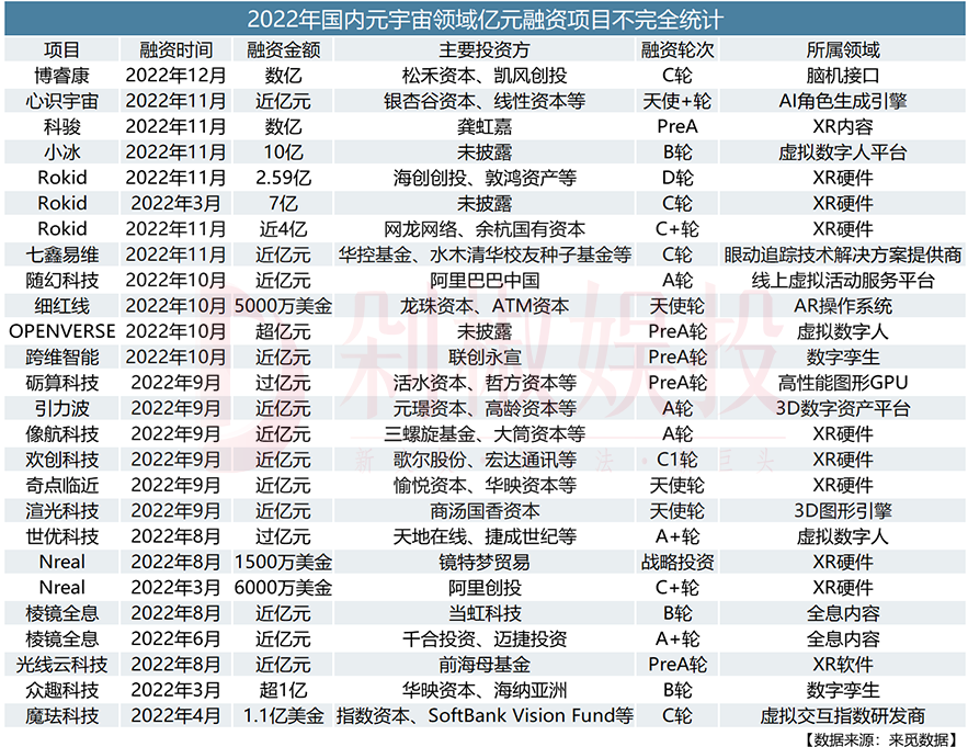 Cathie Wood为何继续加仓17.6万股比特币基金信托GBTC？