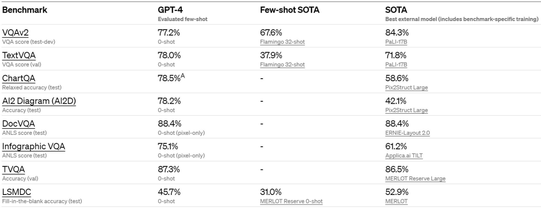 Cathie Wood为何趁机抄底，买入逾31.5万股比特币信托基金GBTC？