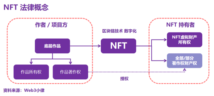 比特币价格为何升破30000美元？Coinbase称比特币ETF何时终将获批？