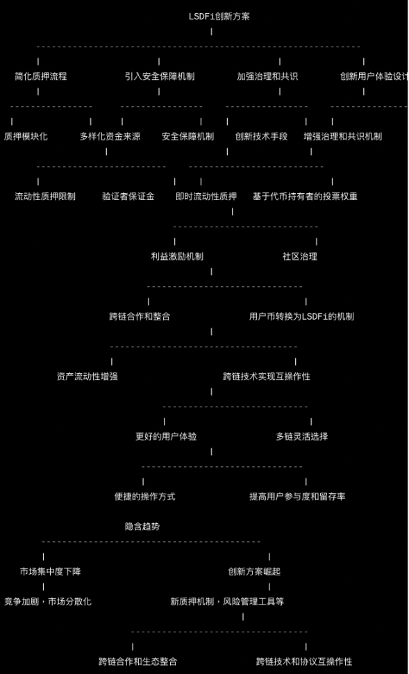 ETH为何连续四天上涨？逼近3,000美元大关的背后原因是什么？