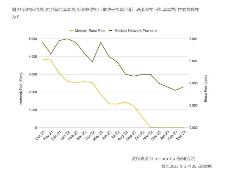 Crypto.com为何因遵守MiCA法规停止USDT交易？