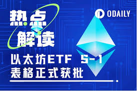如何抓住这波Meme币和土狗币牛市的投资机会？