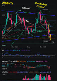 Flashbots研究揭秘：MEV如何影响区块链扩容红利？