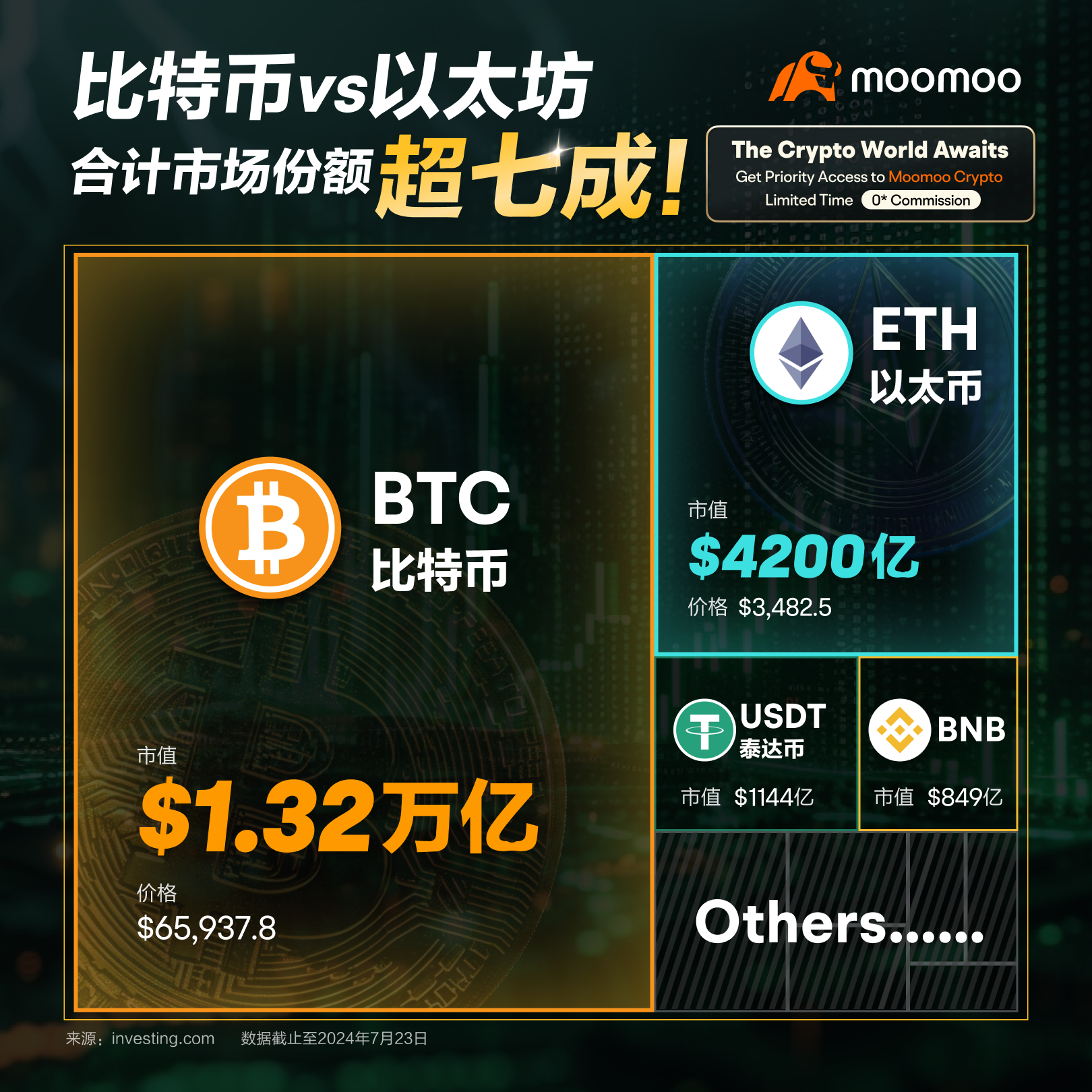 张健华：人民币稳定币为何必要？有哪些可行的发行路径？