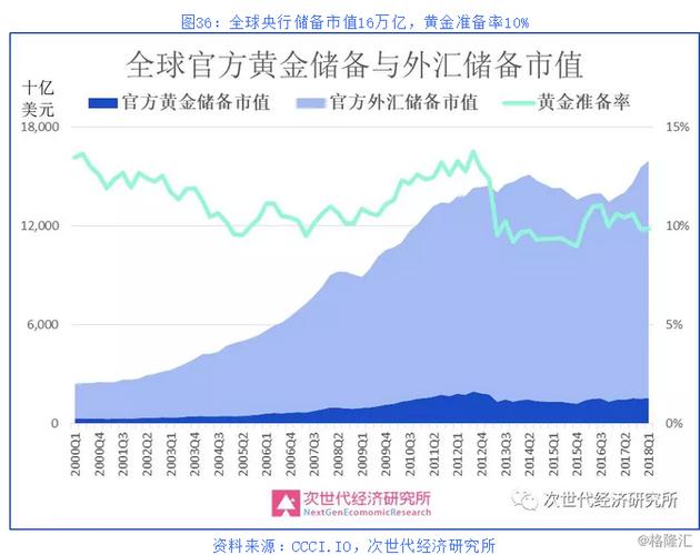 Autonomys 网络怎么玩？AI 3 代币使用指南有哪些关键点？