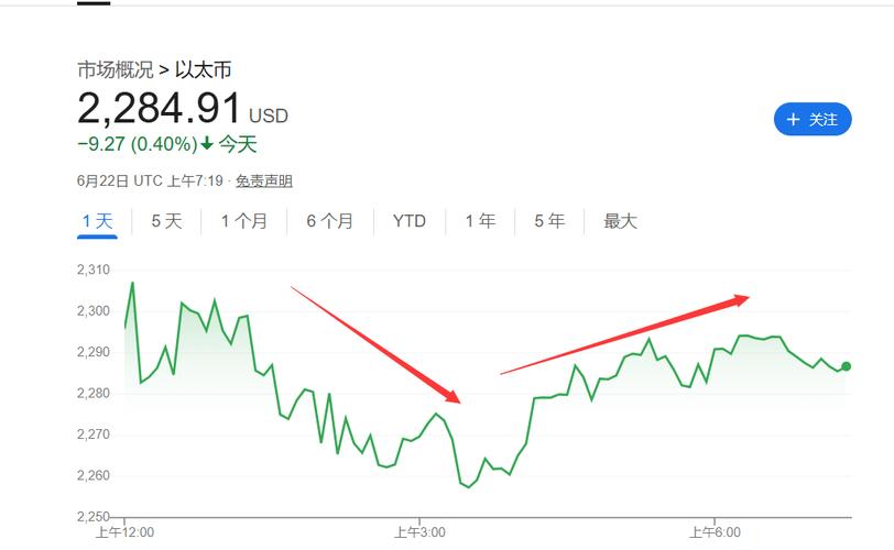 Circle发布2025年Q2财报：净亏损4.82亿美元，USDC流通量同比增长90%，这对市场意味着什么？