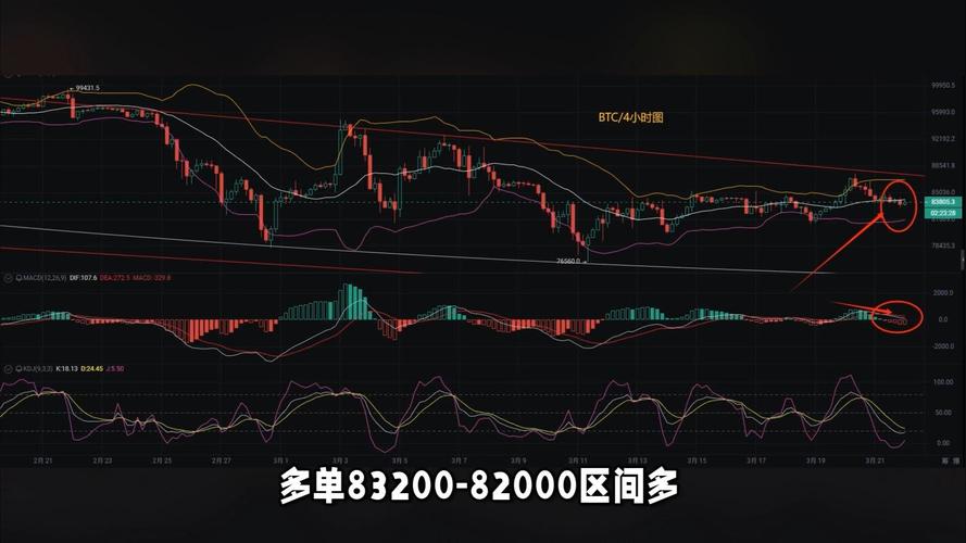 SOL股价经历暴涨再腰斩，买入SOL的上市公司究竟是否真正获利？