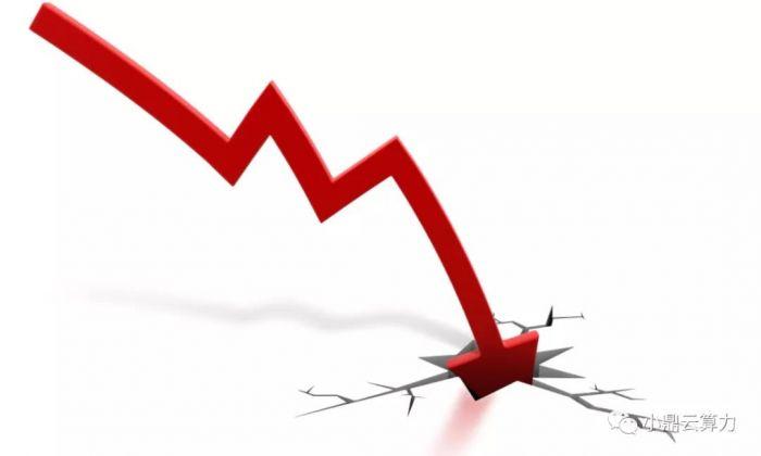 量子计算何时真正到来？一旦量子电脑出现，比特币会面临怎样的影响？
