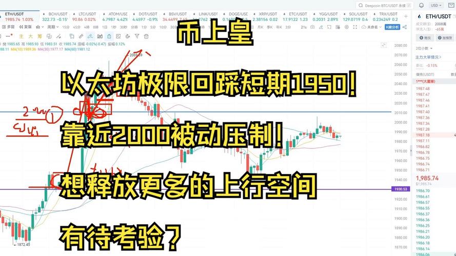 比特币突破阻力涨至11.6万美元，图表显示未来走势会继续上涨还是面临回调？