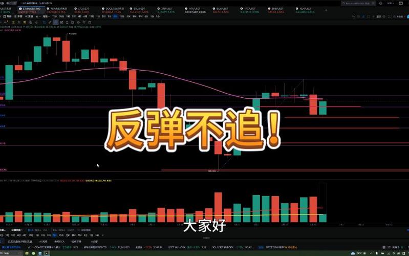 比特币减半时间及历史行情数据是什么？2024~2025年的比特币价格会如何预测？