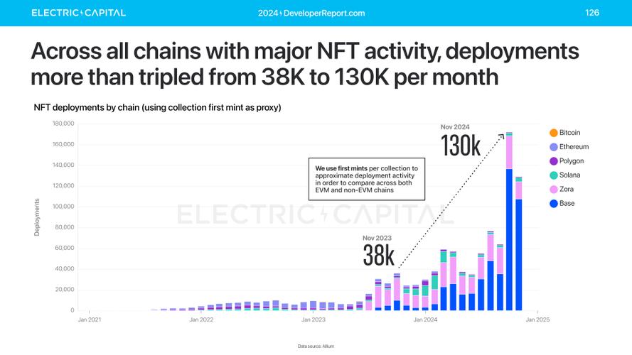 2025年十大区块链RWA代币化项目有哪些？普通投资者该如何选择？