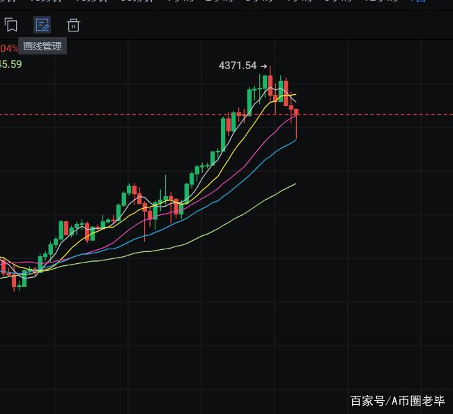 Ethos Network是什么？它如何打造Web3信任层与链上信誉分数？