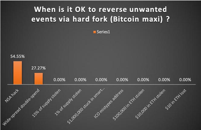 新币上线为什么不等于暴富？如何看懂流量陷阱与高压估值结构？