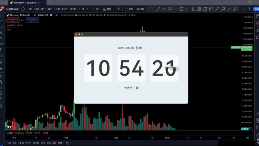为什么Circle上市被认为是加密行业的又一标志性事件？