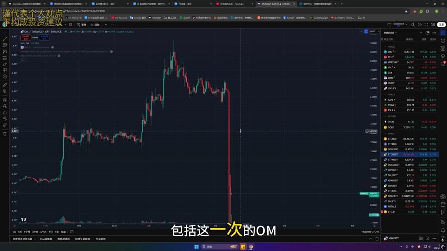 加密货币市场涨跌的原因是什么？比特币价格上涨和下跌背后有哪些因素？