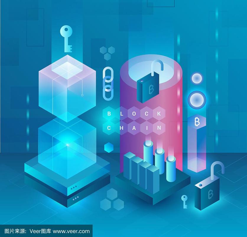 LFG币是什么？LFG代币经济学及价格走势预测如何分析？