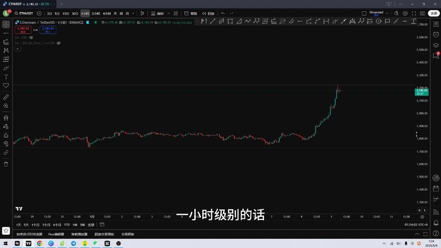 Pump.fun价格会怎样？TGE前PUMP币走势预测与投资分析