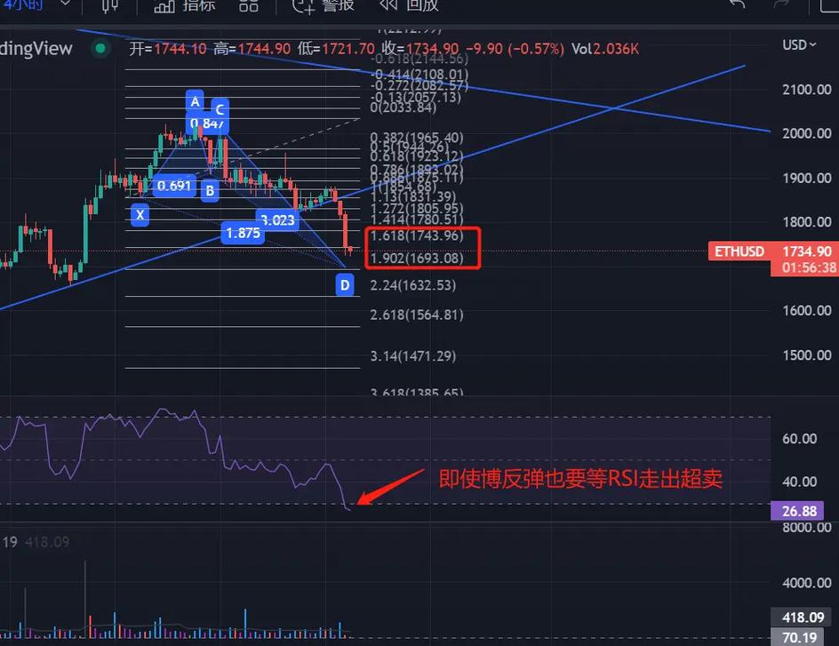 代币化股票市场规模有望增长2600倍：究竟谁能从中受益？