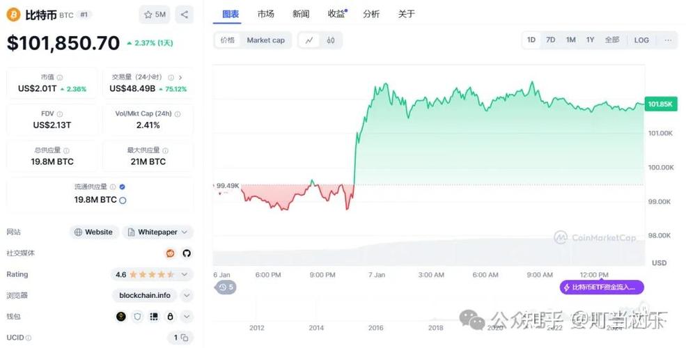 Sun.io真的能从TRON生态DEX成长为全球稳定币交易枢纽吗？