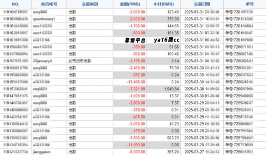 监管松绑与回购启动，Lido真的开始迎来价值回归了吗？