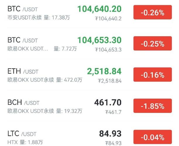 区块链技术要想走向主流，是否必须变得“隐形”以融入日常生活？