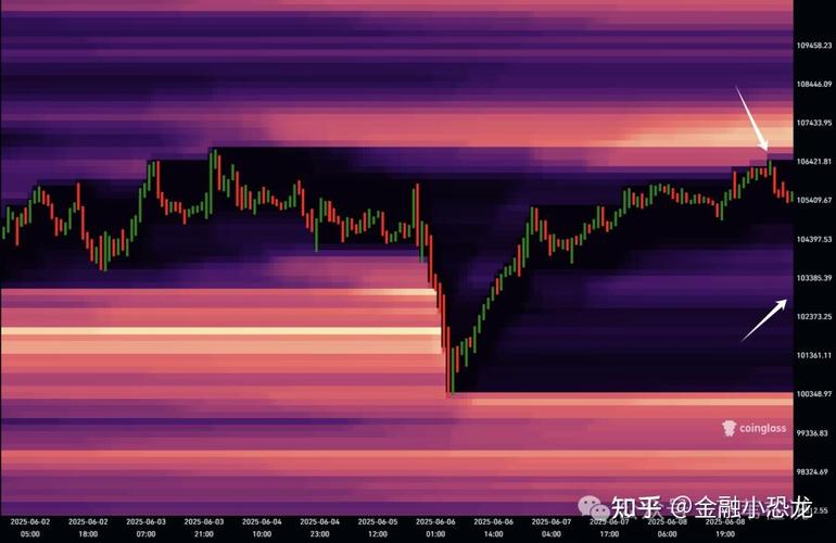 “以太坊新晋教父”Tom Lee为何选择用80亿美元豪赌ETH？