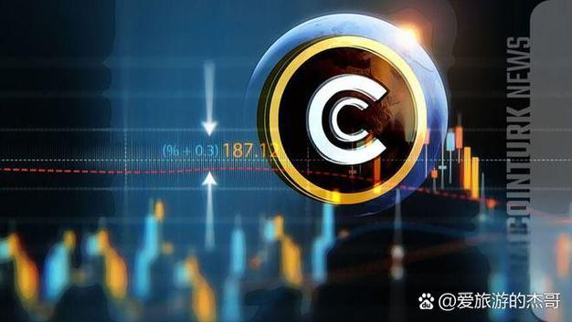 QCP为何认为比特币新一轮反弹的基础已形成？市场投资者应如何解读？