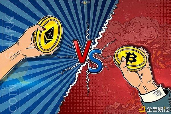 Aptos联创为何称Aptos网络技术已实现跨越式发展？新产品将如何融合中心化与区块链特性？