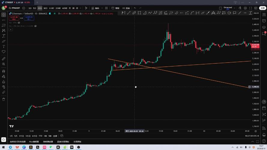 20亿美元的“概率游戏”：预测市场真的迎来了“奇点”时刻吗？