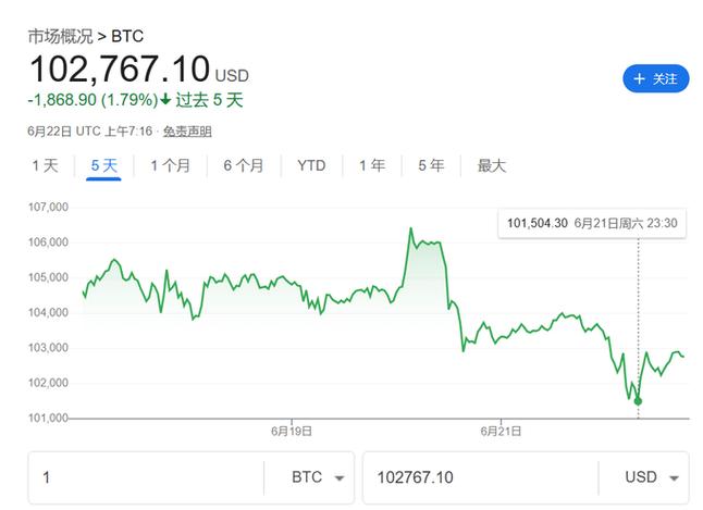 Seascape为何选择在BSC链推出首个BNB财库策略，这将带来哪些投资机会？