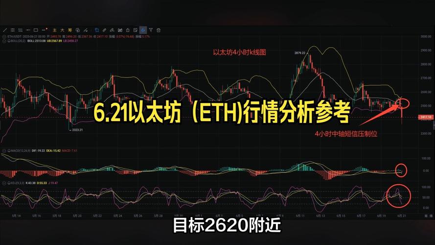 Chainlink为何选择在MegaETH上部署唯一原生实时预言机，这将如何推动高频DeFi应用发展？